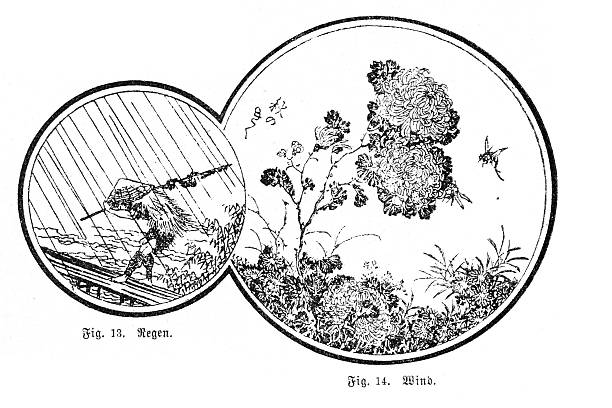 Two circular images depict contrasting weather conditions: a man walking in the rain and flowers blowing in the wind. 19th Century Engraving.