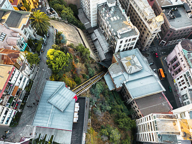 aerial view on cable car station in Valparaiso