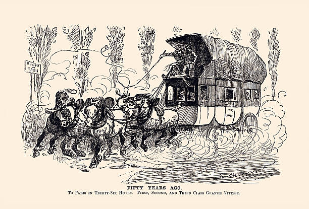 The caricature,  from Punch's Almanack for 1890 , humorously depicts travel to Paris “fifty years ago” — around 1840.