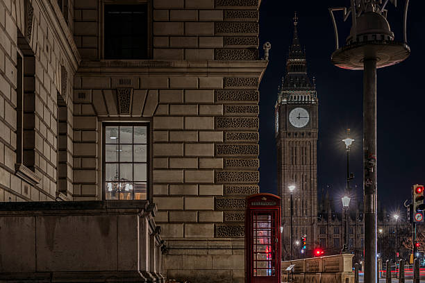 Big Ben and red phone box at night, colour