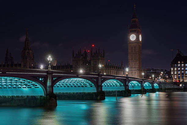 Big Ben and Westminster Bridge long exposure at night, teal water, colour