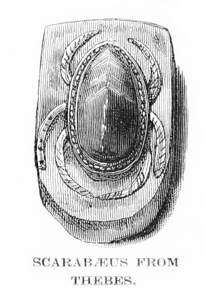 Scarab amulets symbolized rebirth, the sun god Khepri, and regeneration. The stone carvings were found in ancient Egyptian tombs. Engraving published in 1886. Original edition is from my own archives. Copyright has expired and is in Public Domain.