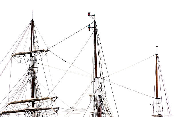 Sailing boat three masts, foremast, mainmast, mizzenmast against white background with copy space, full frame horizontal composition