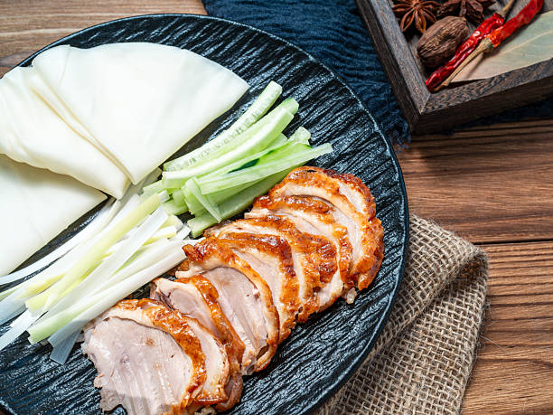 Peking Duck