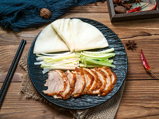Peking Duck
