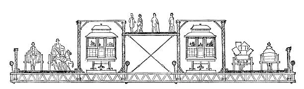 Illustration from 19th century.