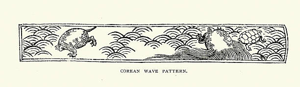 History Korean tortoise turtle and wave pattern  Vintage illustration