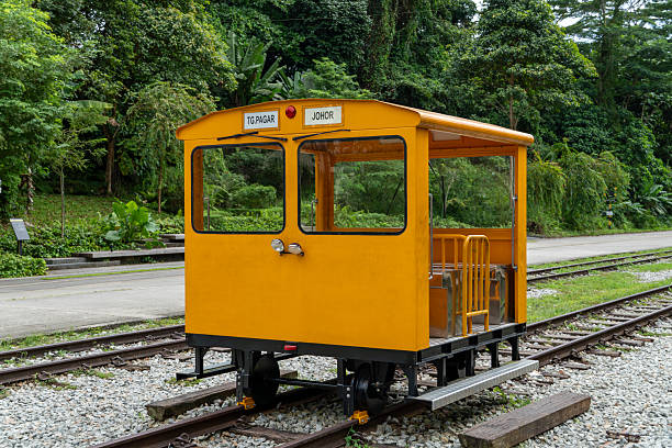 Bright yellow railcar sits on narrow tracks. Green trees surround the scene. Gravel bed runs alongside the rails. No animals or plants are visible. Simple, rustic design with open sides