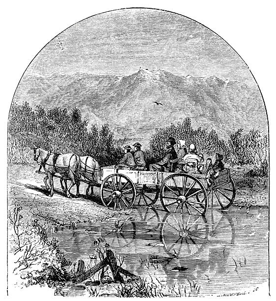 Illustration from 19th century.