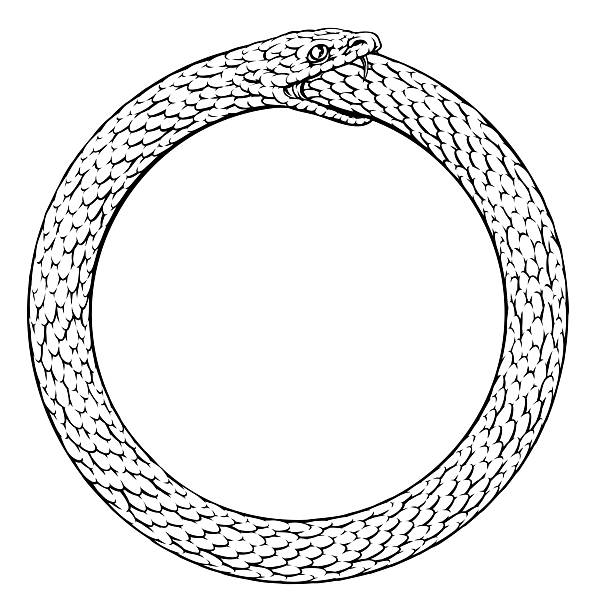 An Ouroboros or Uroboros circle snake eating tail circular symbol in a vintage woodcut etching style.