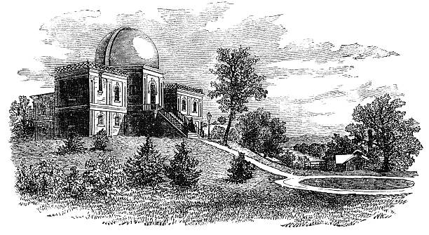 Illustration from 19th century.