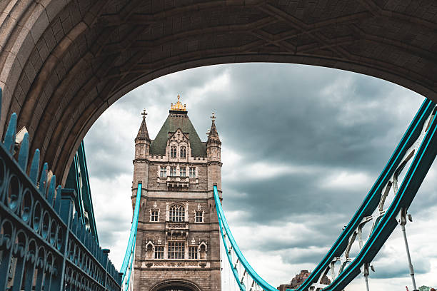 Iconic tower bridge architecture standing under a dramatic cloudy sky in london