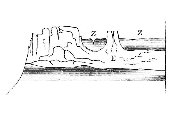 Jurassic Formation Cliffs, stratified rock layers and natural outcrops