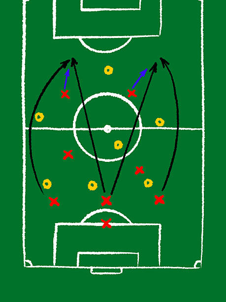 Soccer hand drawn goal. Strategy tactical scheme Soccer hand drawn goal. Strategy game plan, position and arrow. Sports tactical scheme. Art ground. Vector chalk lines. Top view. Texture and marking of football backdrop. Outline crayon illustration football plays x o stock illustrations