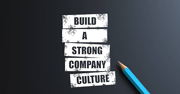 Build a strong company culture words text on Chalkboard