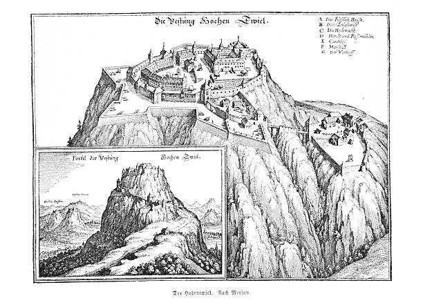 A detailed 19th-century engraving illustrating Hohentwiel Fortress in Germany, presenting both an expansive aerial perspective of the entire fortified mountain and a distinct profile view. This historical depiction highlights the strategic importance and imposing architecture of the ancient stronghold, based on an earlier work by Matthäus Merian.