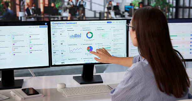 Woman Analyzes Real-time Risk Dashboard On Multiple Screens stock photo