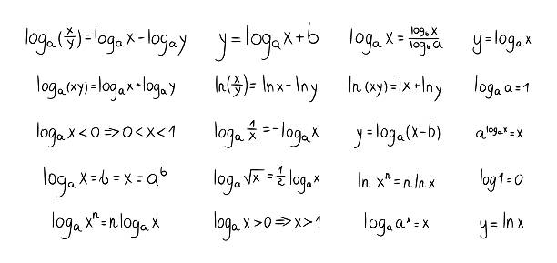 60+ Logarithmic Graph Stock Photos, Pictures & Royalty-Free Images - iStock
