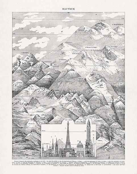 Black and white illustration comparing the highest mountains with well-known monuments and buildings vector art illustration