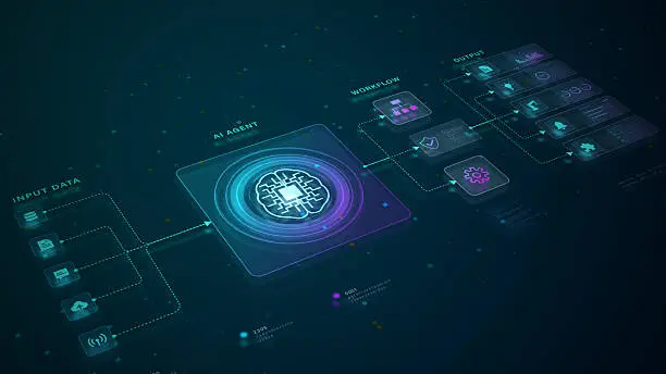 Scale & Optimize