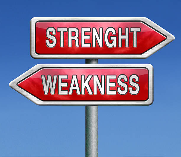 Stength Sign 130+ Stength Stock Photos, Pictures & Royalty-Free Images - iStock
