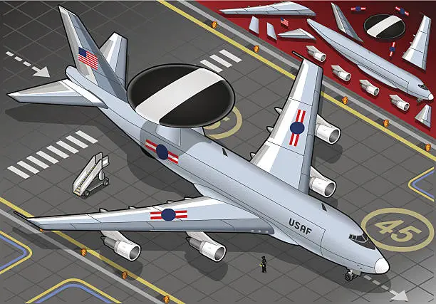 Vector illustration of Radar Plane Landed in Front View