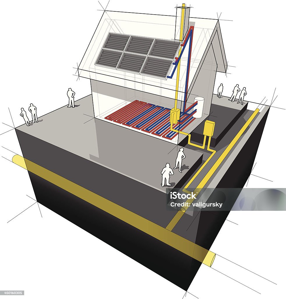 Дом с газовым обогреватель, теплыми полами и солнечных панелей - Векторная графика Архитектура роялти-фри