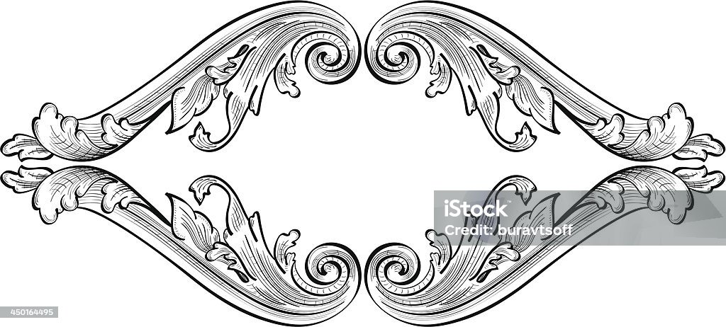 Acanthus cartouche Acanthus cartouche isolated on white Antique stock vector
