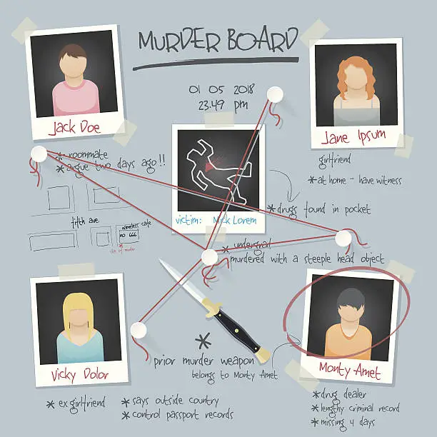Vector illustration of vector murder board background