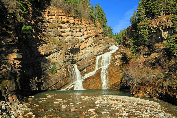 istock Cameron Falls in Waterton Park 450312791