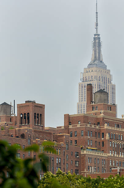 istock new york city view detail 450418441