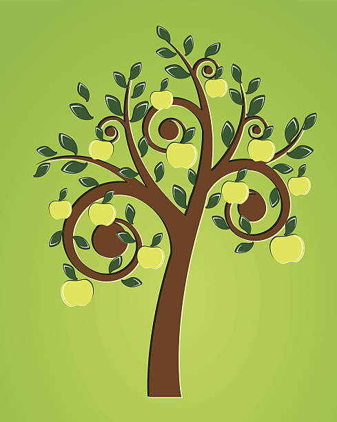 Apple tree Icon of tree with green apples green apple on green background stock illustrations
