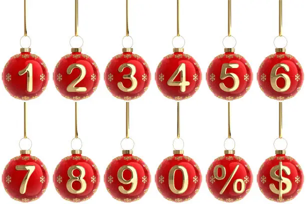 Photo of Christmas Balls Numerals