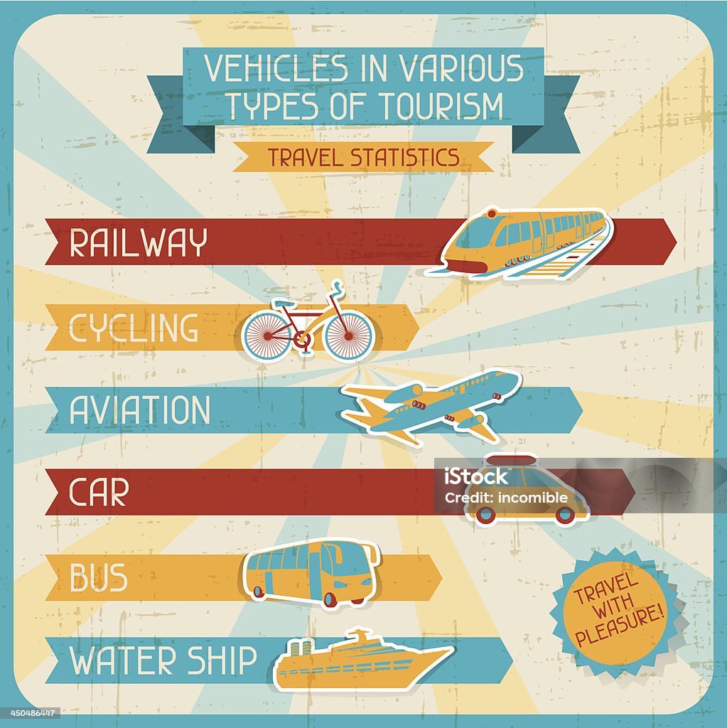 Veicoli in diversi tipi di viaggiatori. - arte vettoriale royalty-free di Infografica
