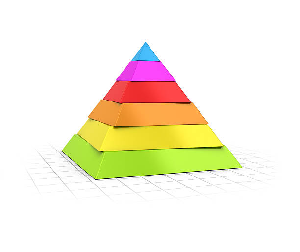 istock Layered Pyramid Six Levels 450537515