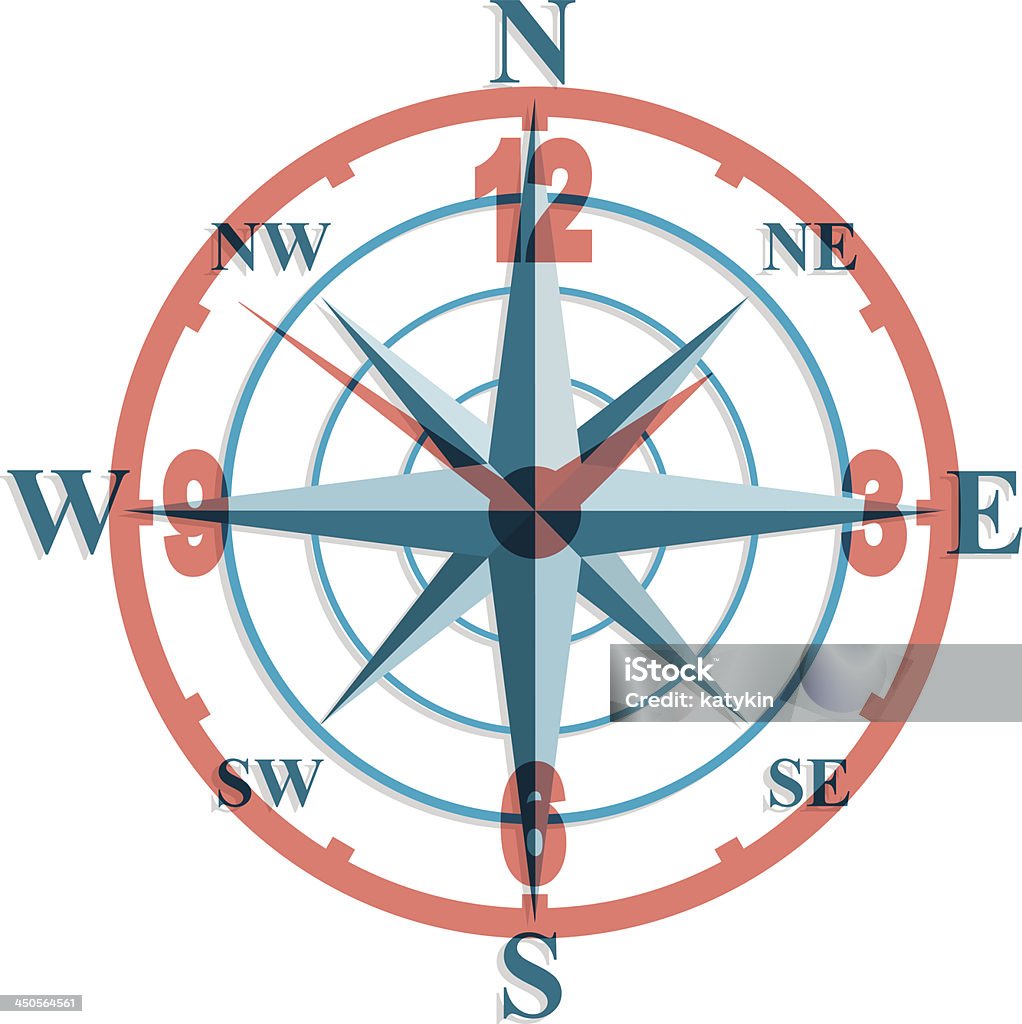 Das original-mit wind rose. - Lizenzfrei Abenteuer Vektorgrafik