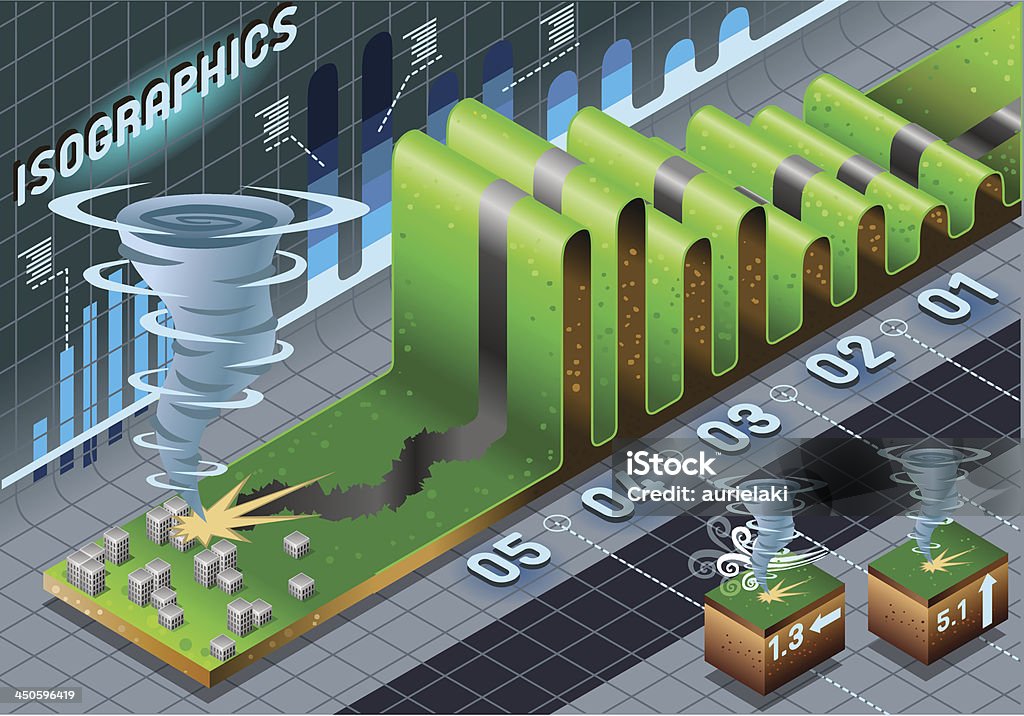 Informação gráfica Tornado classificações de escala - Royalty-free Diagrama arte vetorial