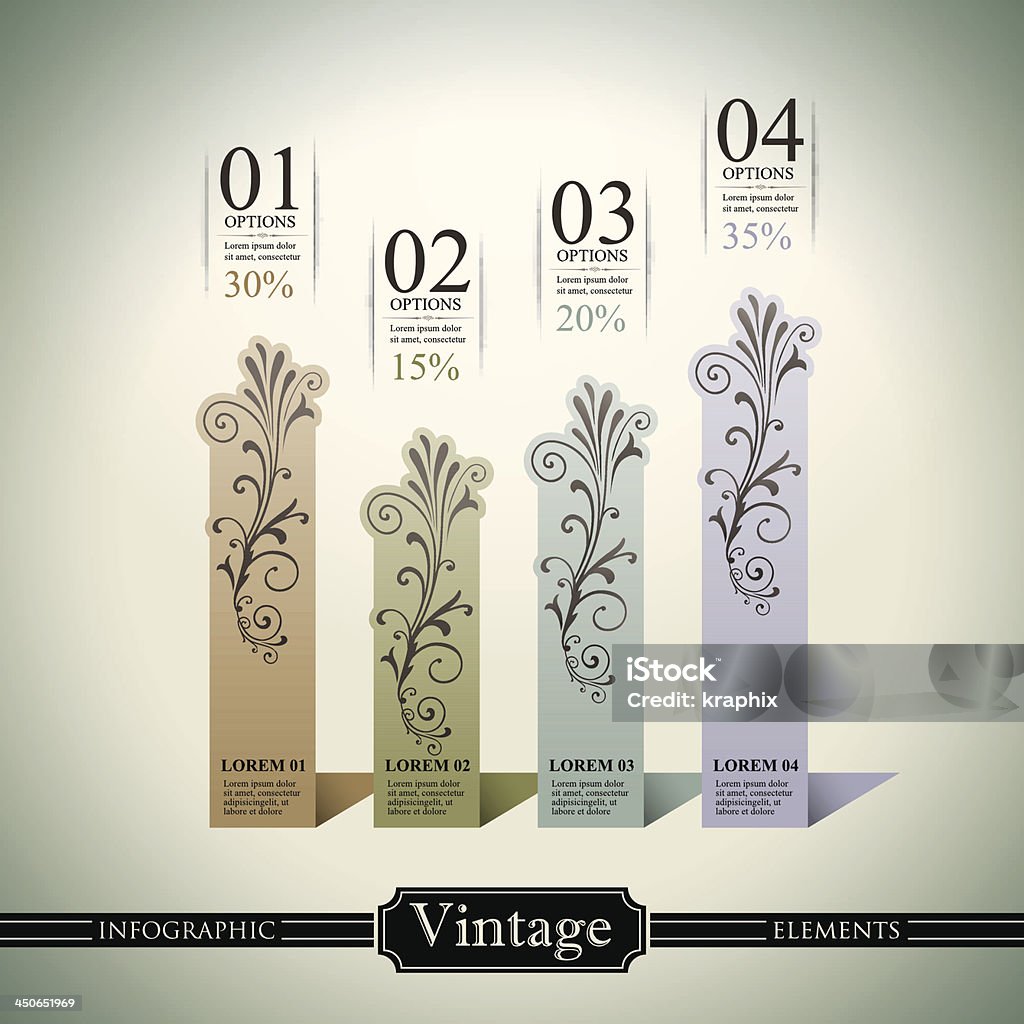 style Vintage Bar graphique. - clipart vectoriel de 1900-1909 libre de droits