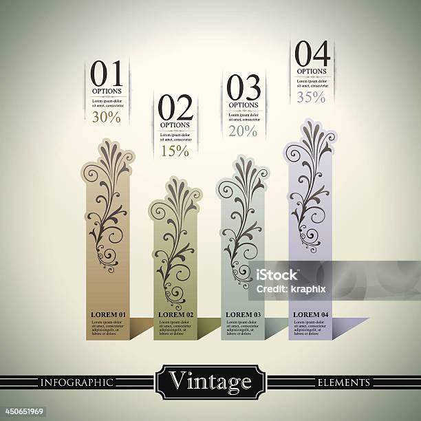 Style Vintage Bar Graphique Vecteurs libres de droits et plus d'images vectorielles de 1900-1909 - 1900-1909, Style Belle Époque, Affaires