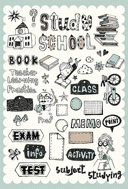 Hand drawn school set 01 Vintage school illustration with schoo and study related words in hand drawn style and on the grid background. All text and illustration is hand-drawn. how to draw a school building clip art stock illustrations