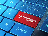 taste-auf-der-tastatur-und-zum-schutz-von-informationen.jpg?b=1&s=170x170&k=20&c=_Nu1VTYKWhZjKBFo6rjkJAsIGKfO3jorS5vlSGNmEsg=