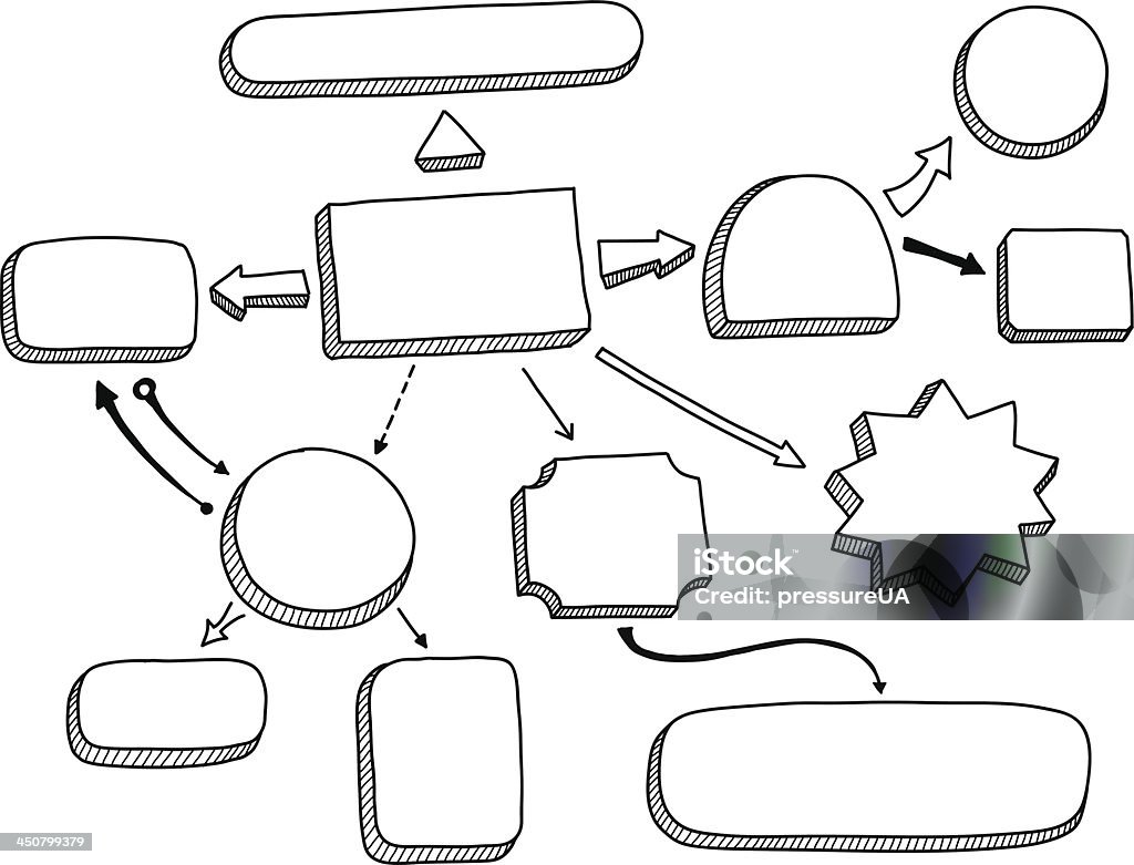 Flowchart Vektor-illustration - Lizenzfrei Gedankenlandkarte Vektorgrafik