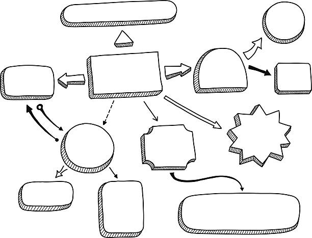 ilustrações, clipart, desenhos animados e ícones de fluxograma ilustração vetorial - mindmap