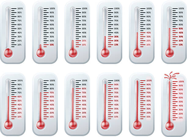 Explodign Thermometer 150+ Exploding Thermometer Stock Illustrations, Royalty-Free Vector ...