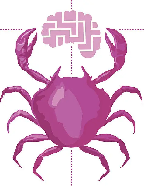 Vector illustration of braincancer