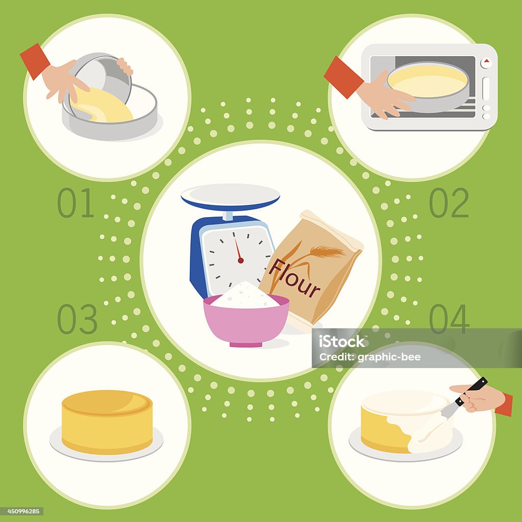 Baking Loop Baking Sequencepart One Stock Illustration - Download Image Now ...