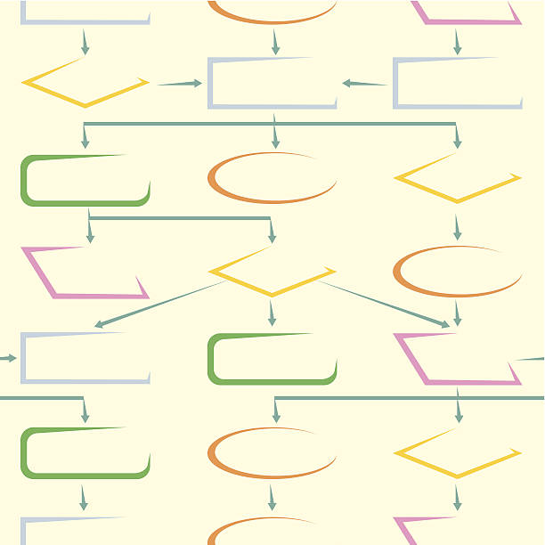 Flowchart Program Cover 10+ Flowchart For Programming Pictures Stock Illustrations, Royalty ...