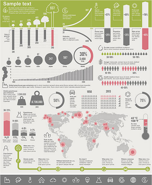 Environmental problems infographic elements Set of the charts and  design elements related to environmental problems and ecology. Every country on the world map can be separately colored global warm stock illustrations