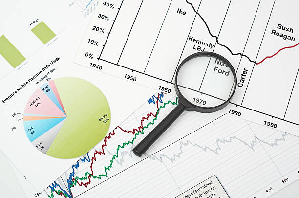 istock magnifying glass on graph business search 451098325