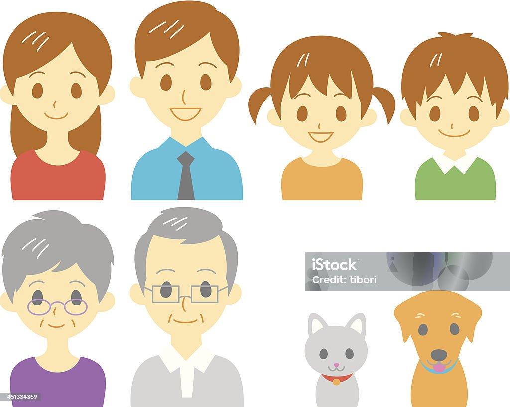 Famille du visage - clipart vectoriel de Adolescent libre de droits